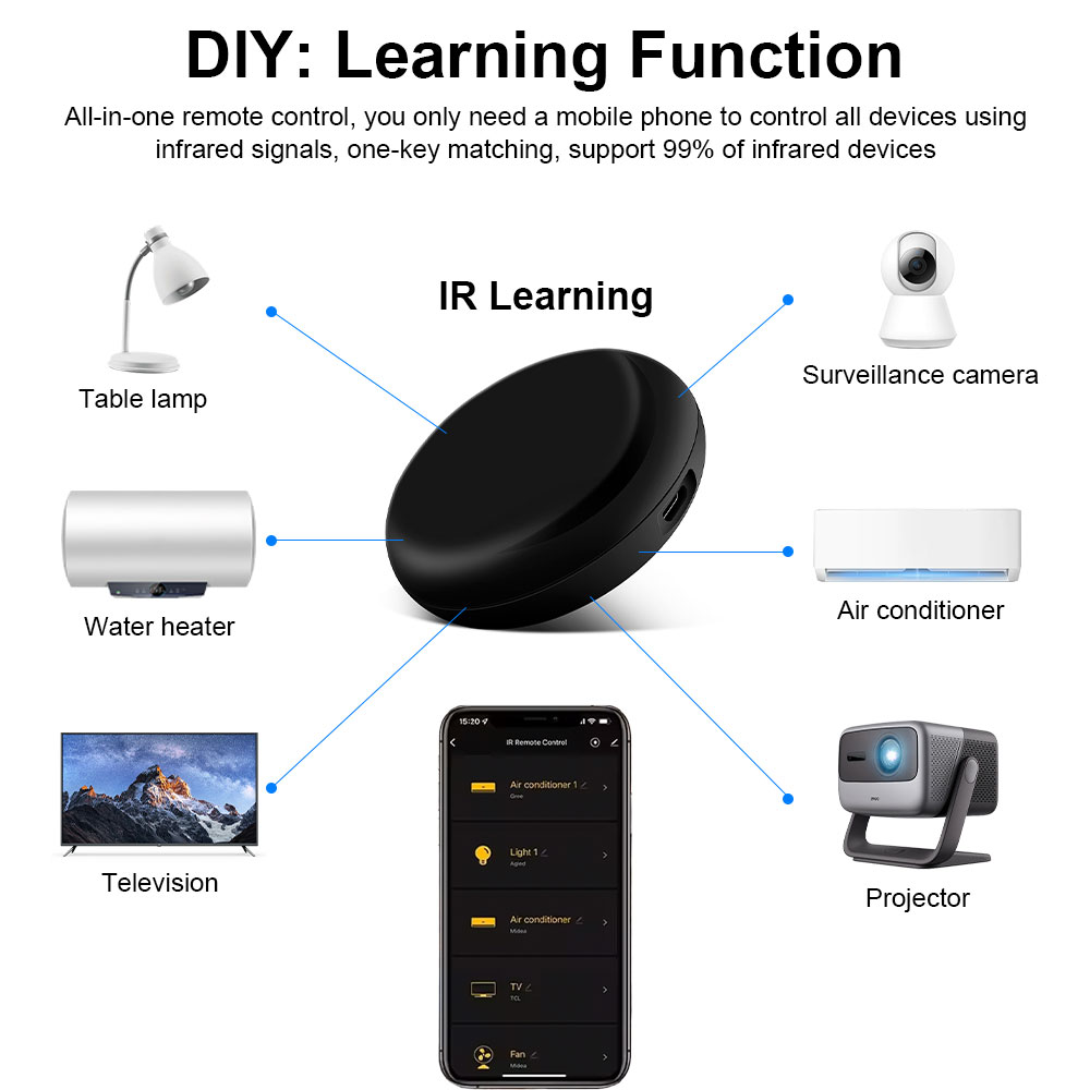 wifi smart ir controller