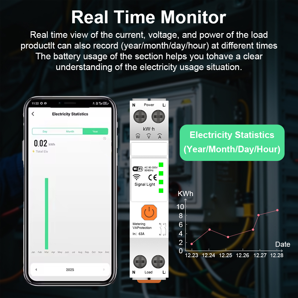 tuya smart circuit breaker (3)