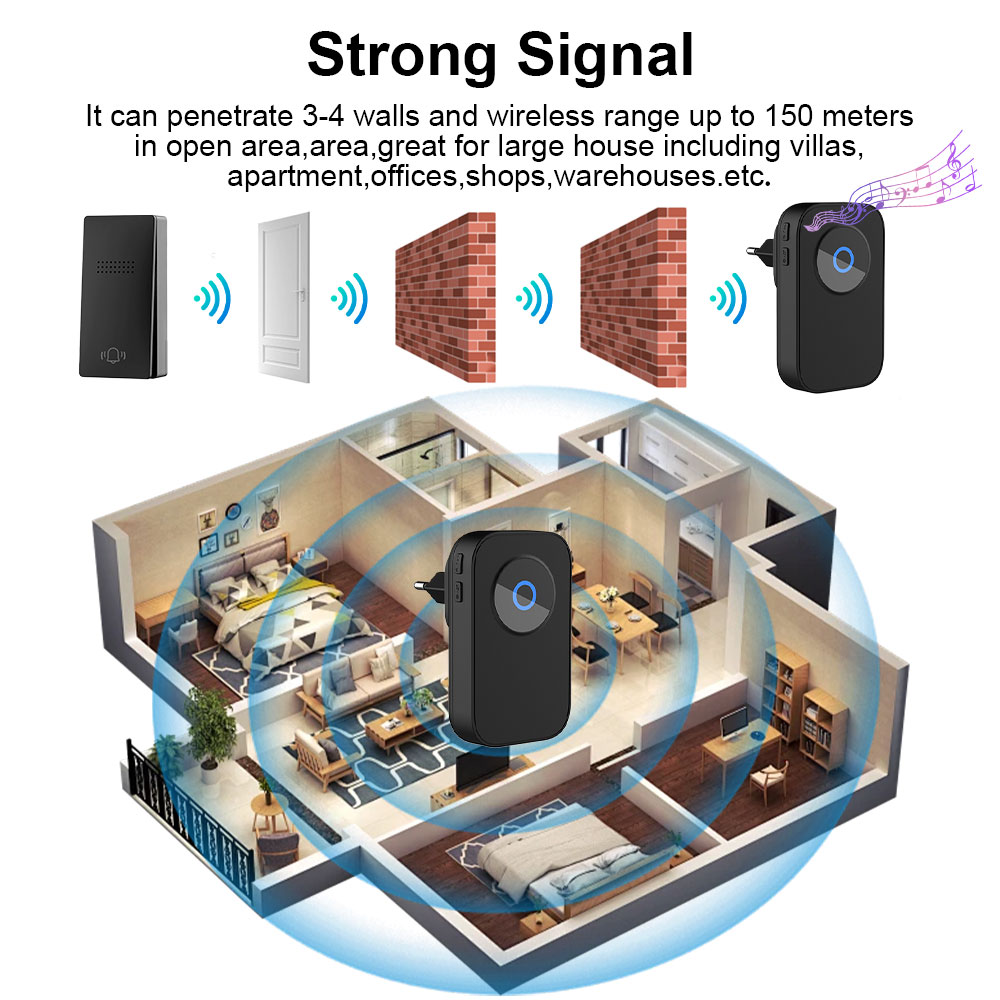 doorbell wireless (2)