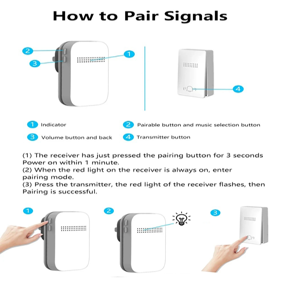kinetic self powered doorbell (1)