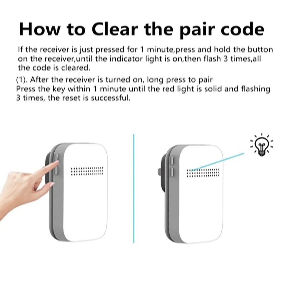 kinetic self powered doorbell (2)