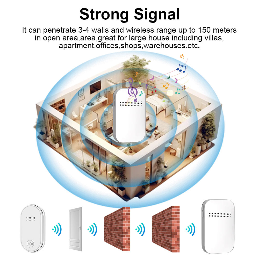 ring doorbell wireless (5)