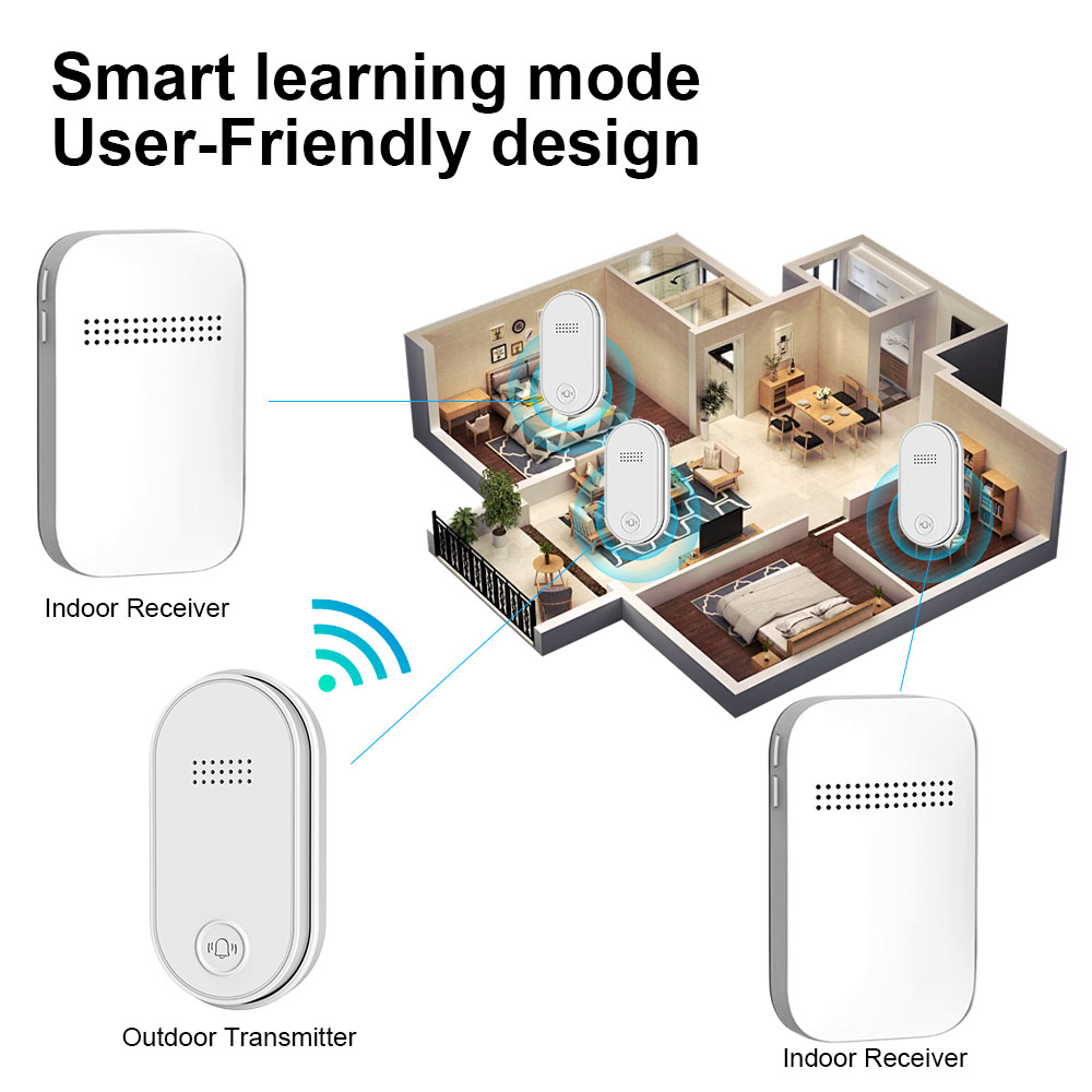 self powered wireless doorbell (2).jpg