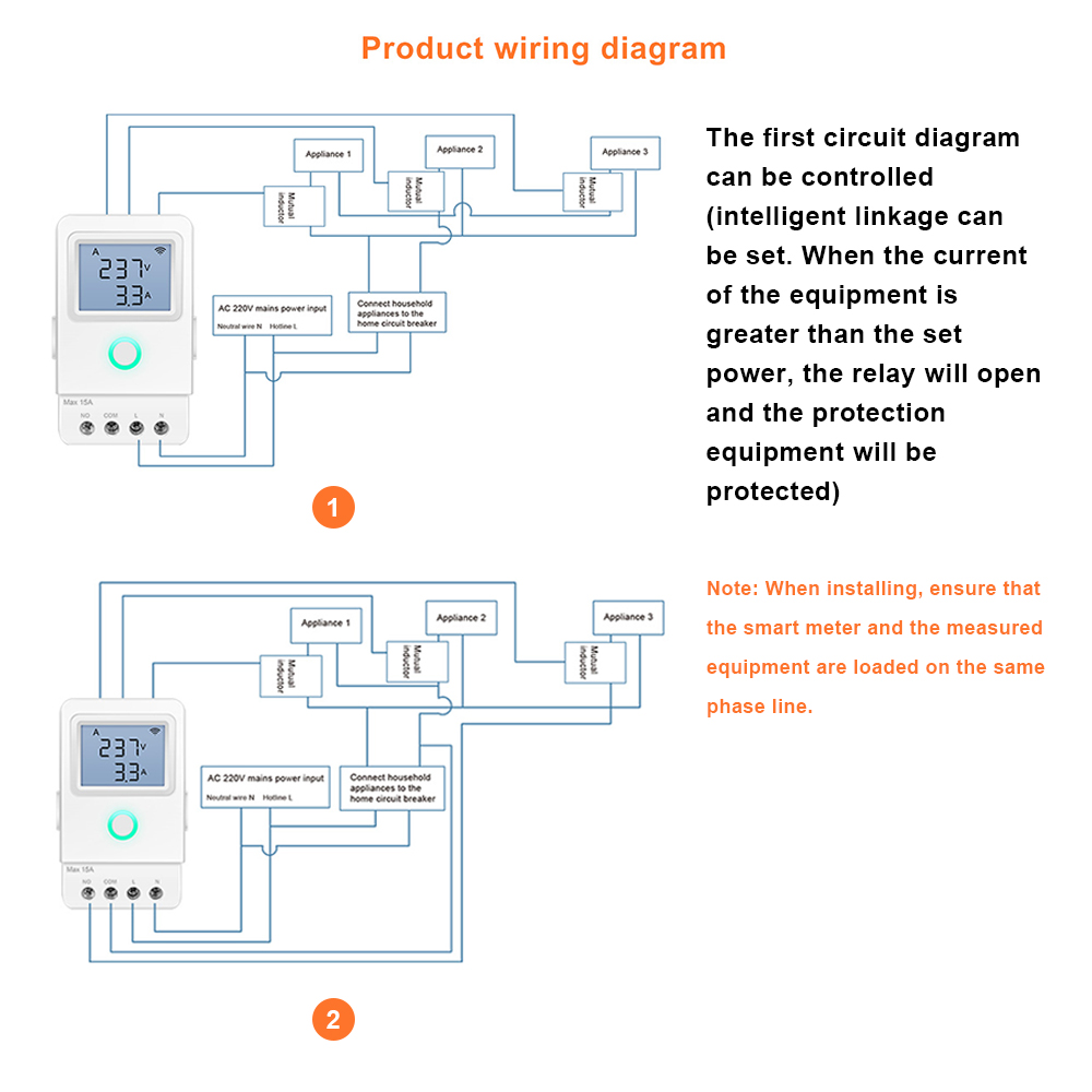smart current transformer (2)