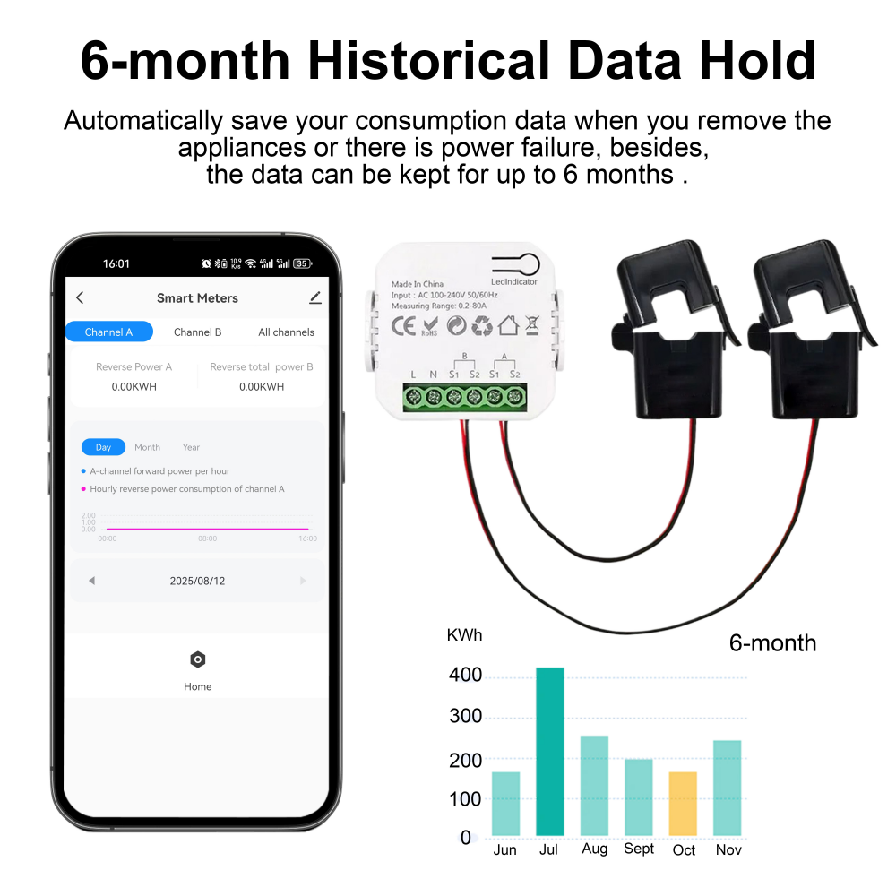 Smart Energy Meter (1)