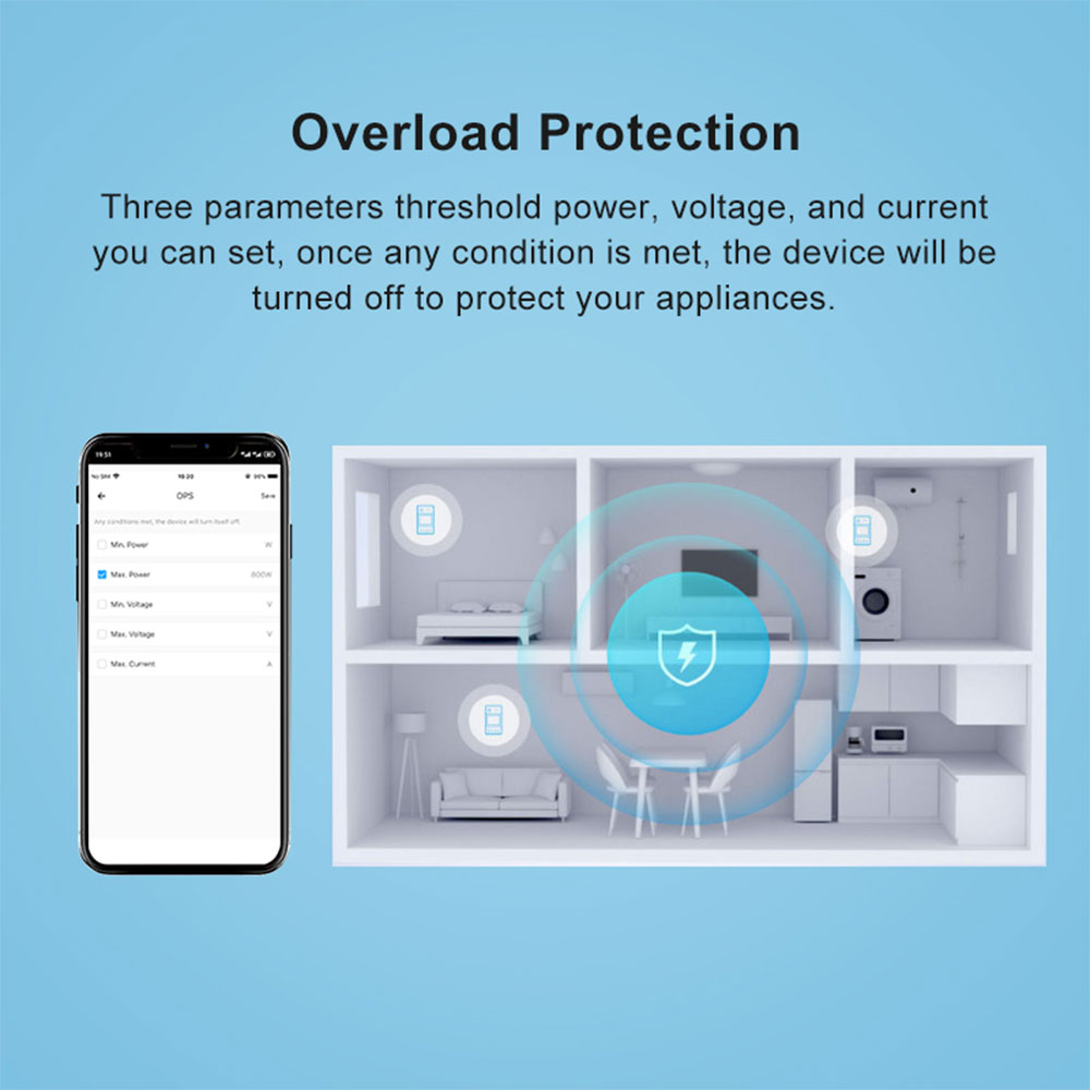 Smart Energy Meter (3)