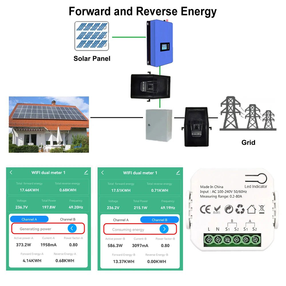 Smart Energy Meter Using Esp32 (2)