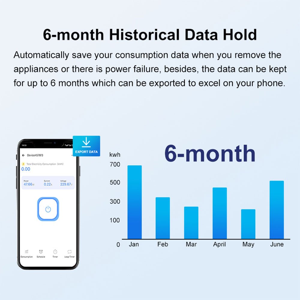 Smart Energy Meter Wifi (2)