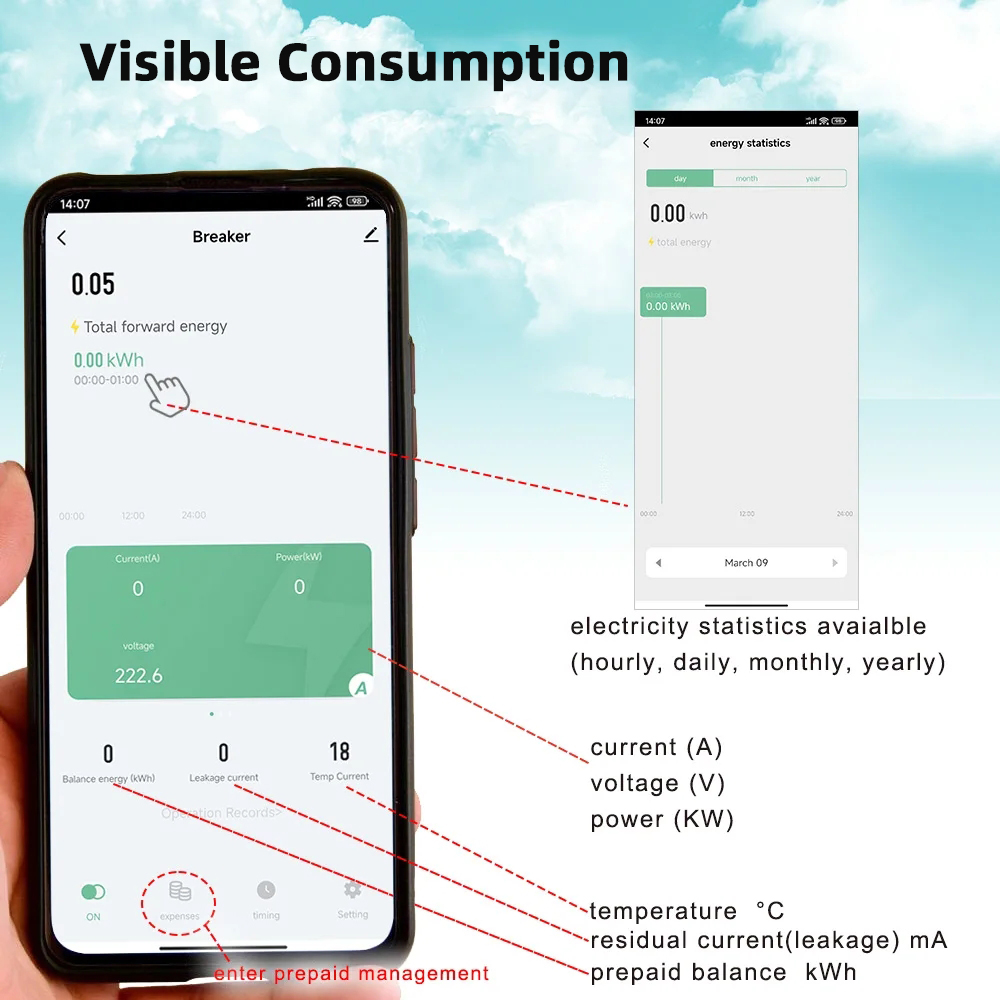 Smart Energy Meter Wifi (4)