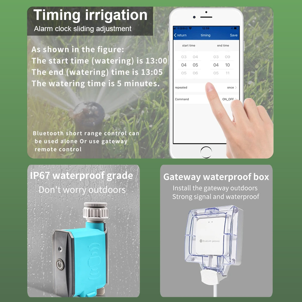 smart irrigation control (3)