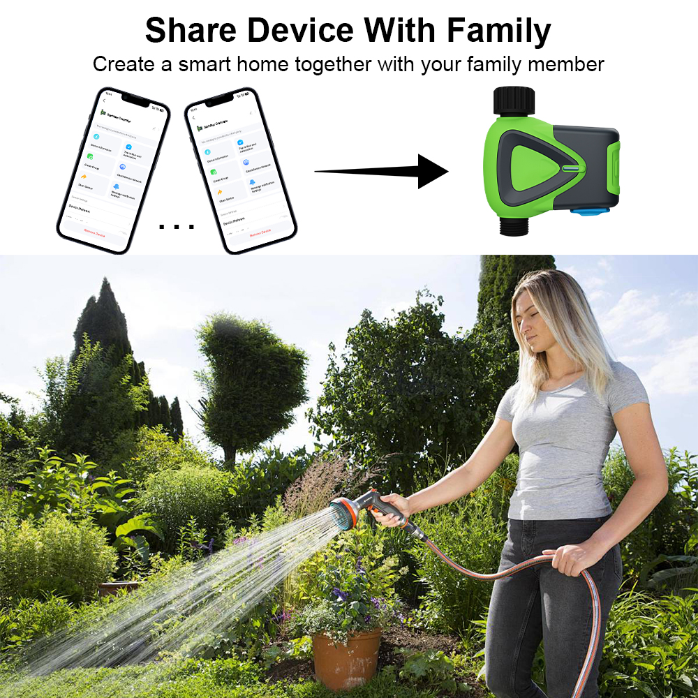 smart irrigation controllers (3)