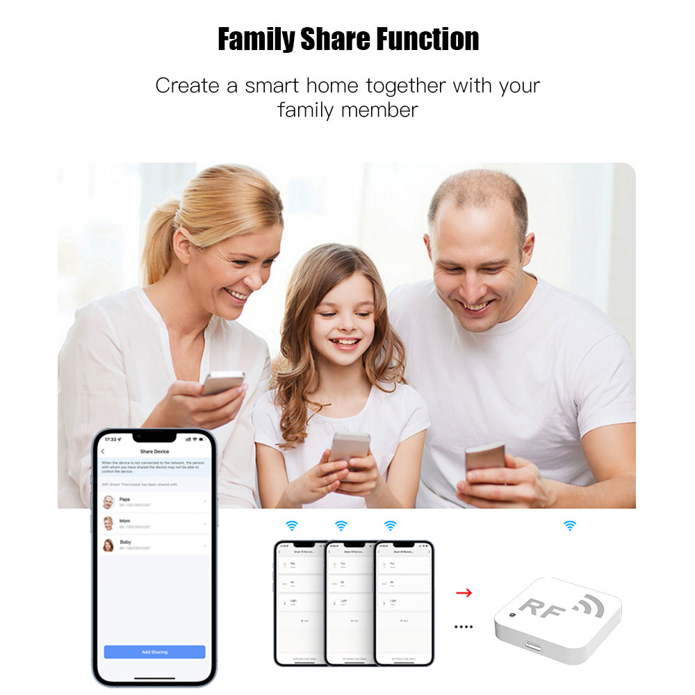 smart rf controller (3)