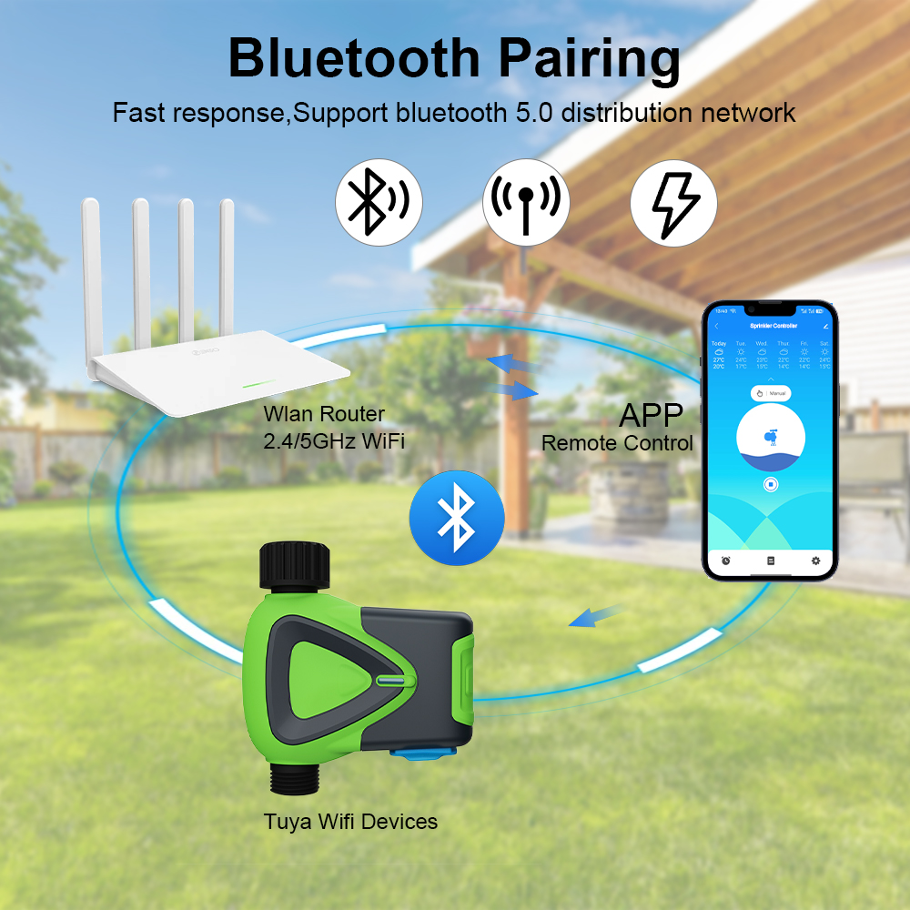 Wifi Sprinkler Timer (2)