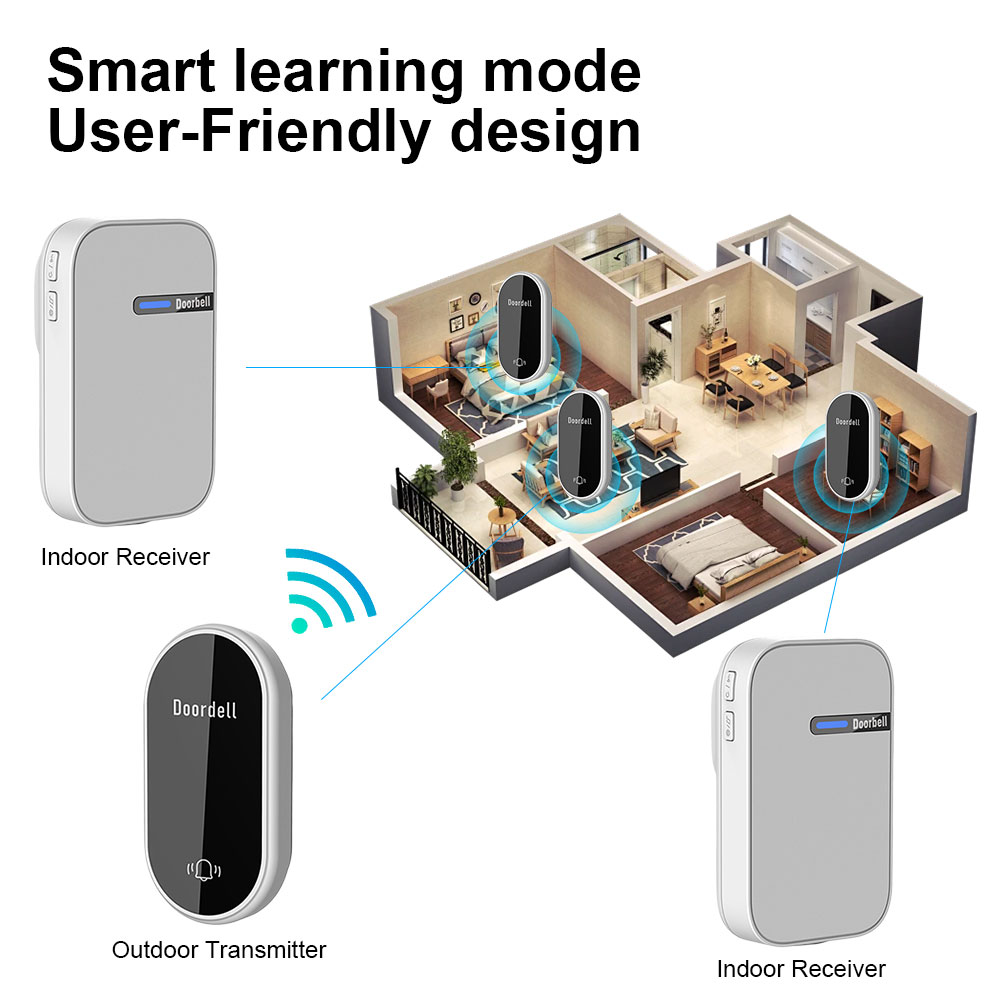 wireless doorbell (1)