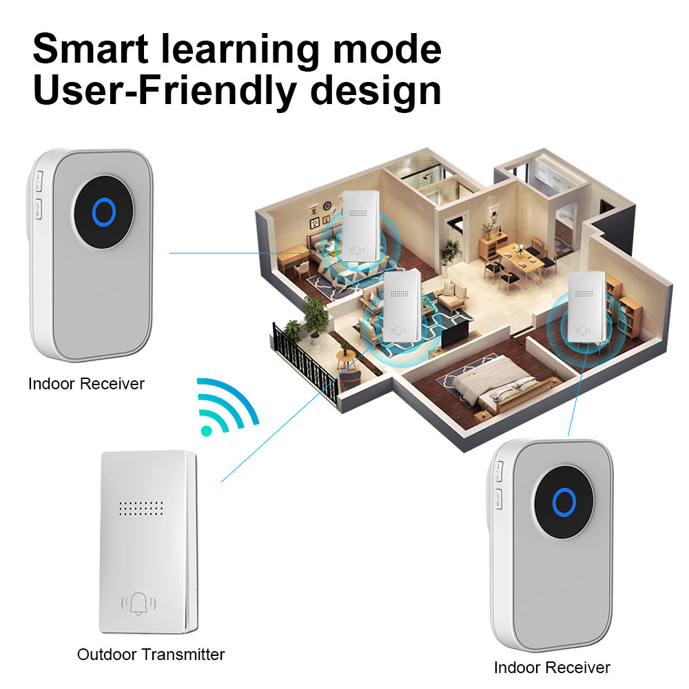 wireless ring doorbell