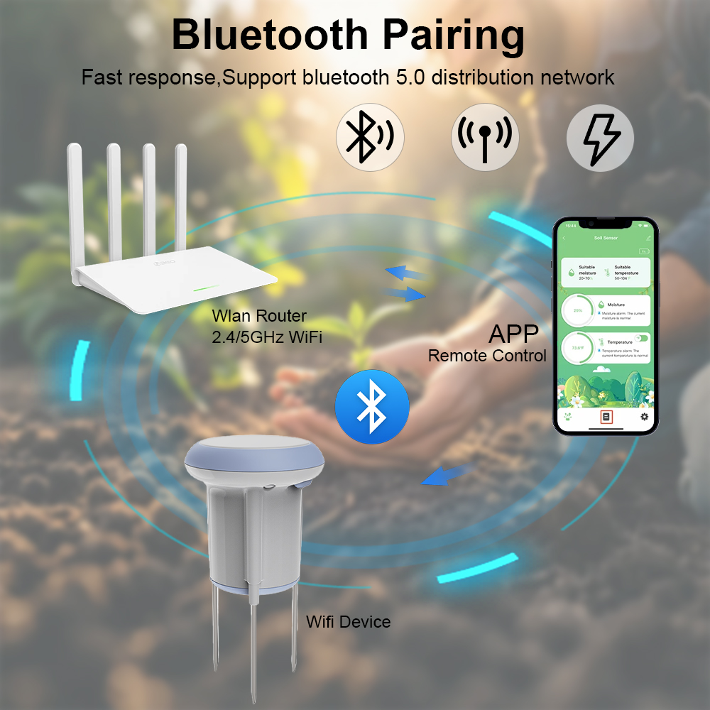 Wireless Soil Temperature Sensor (2)