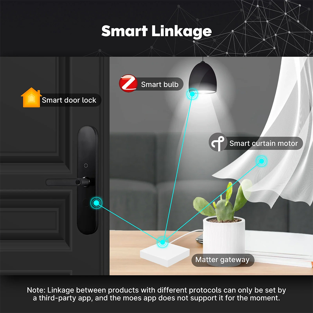 zigbee smart gateway hub (2)