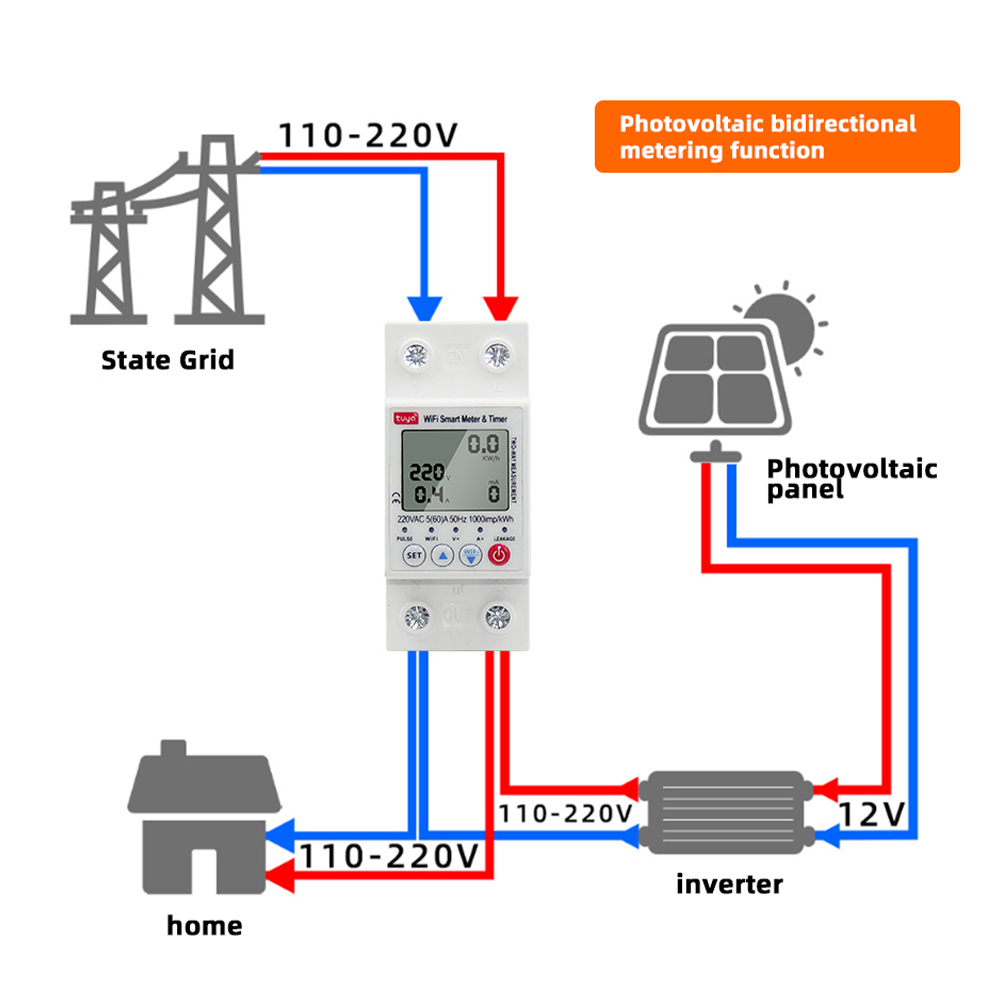 WIFI Bidirectional Energy Power Meter