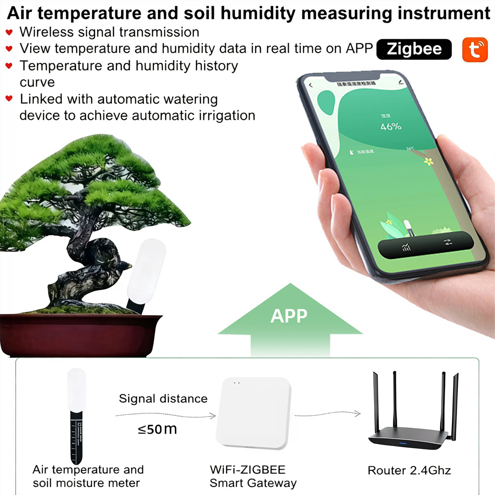 Smart Soil Moisture Sensor (1)