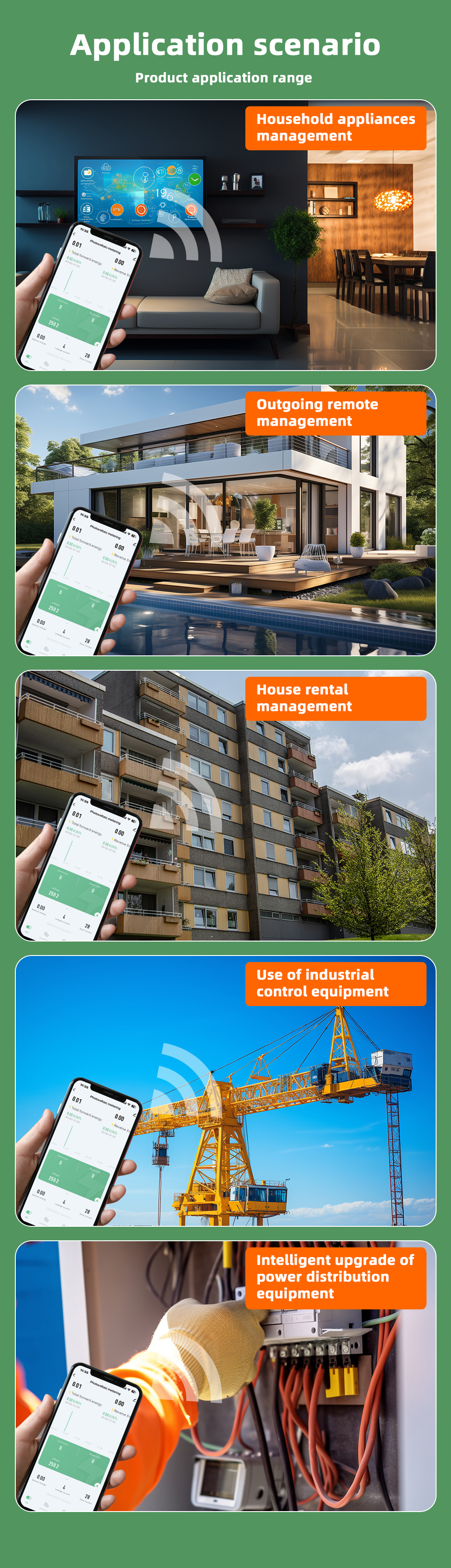 Smart wifi energy meter