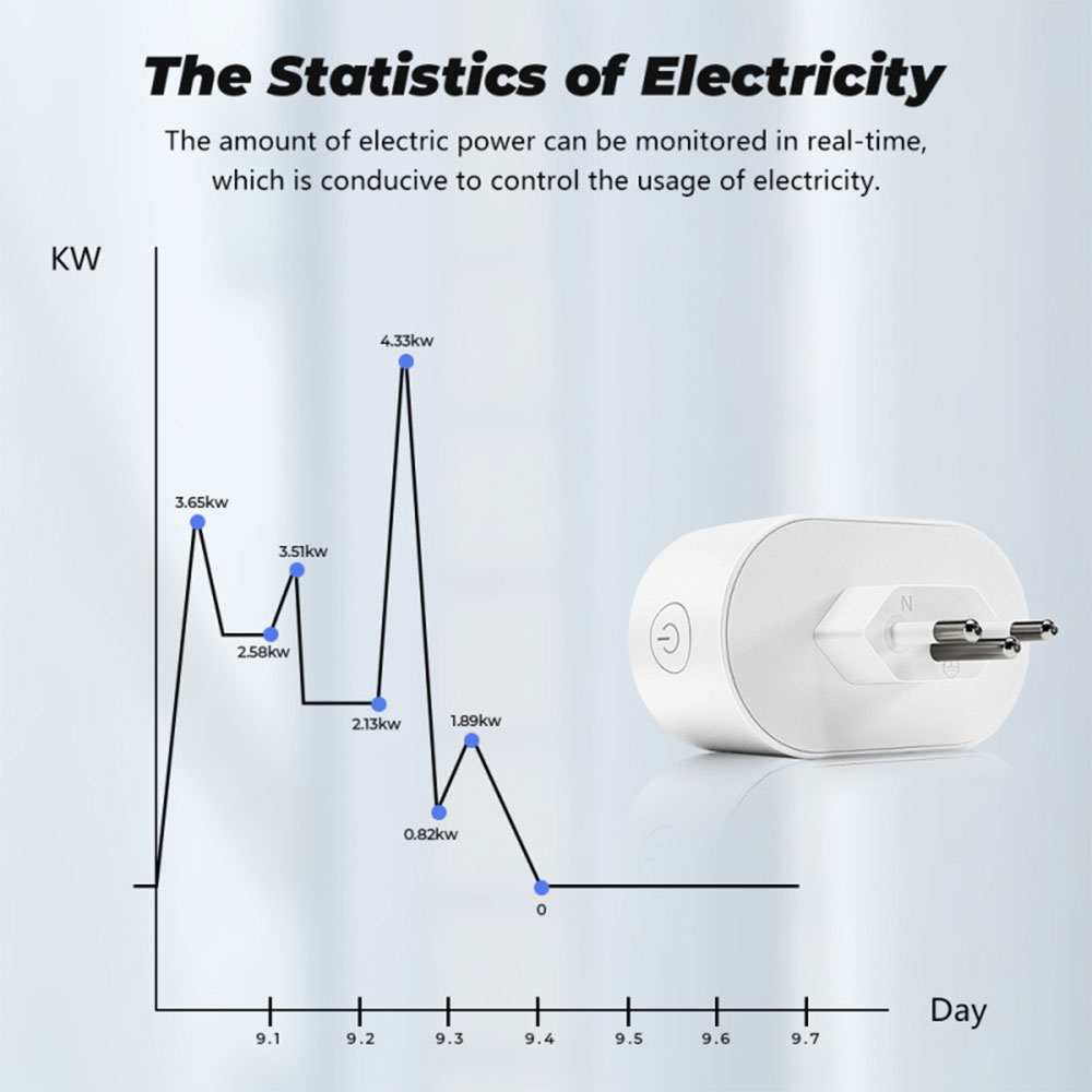 smart wifi plug socket (4)