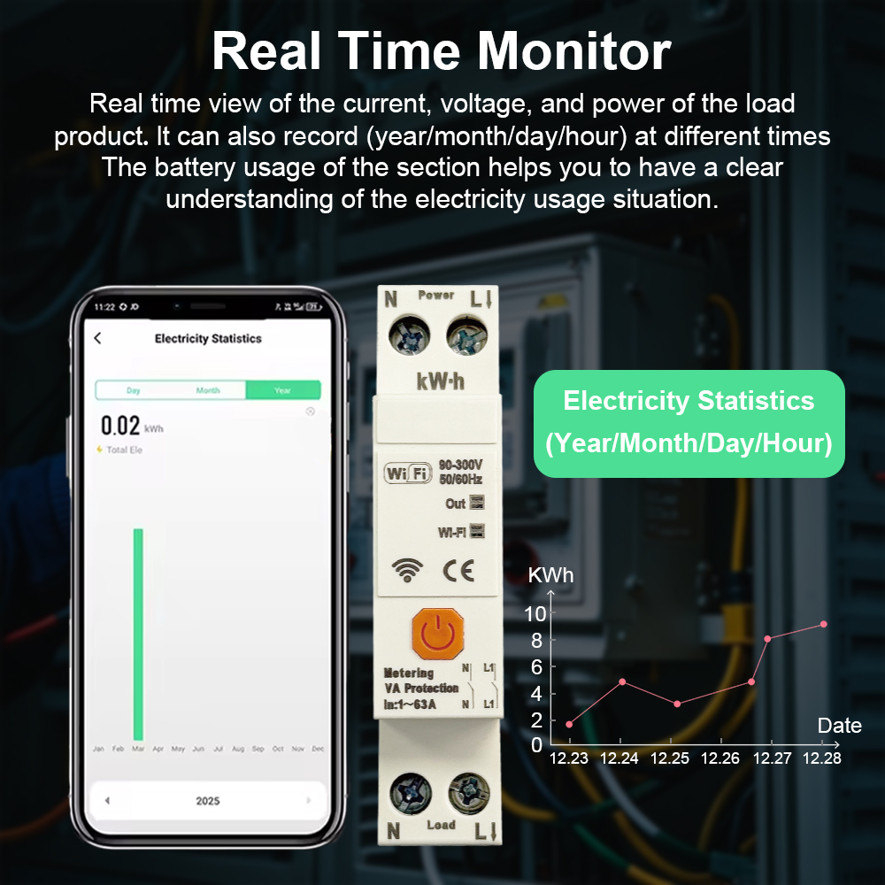 tuya smart circuit breaker  (2)