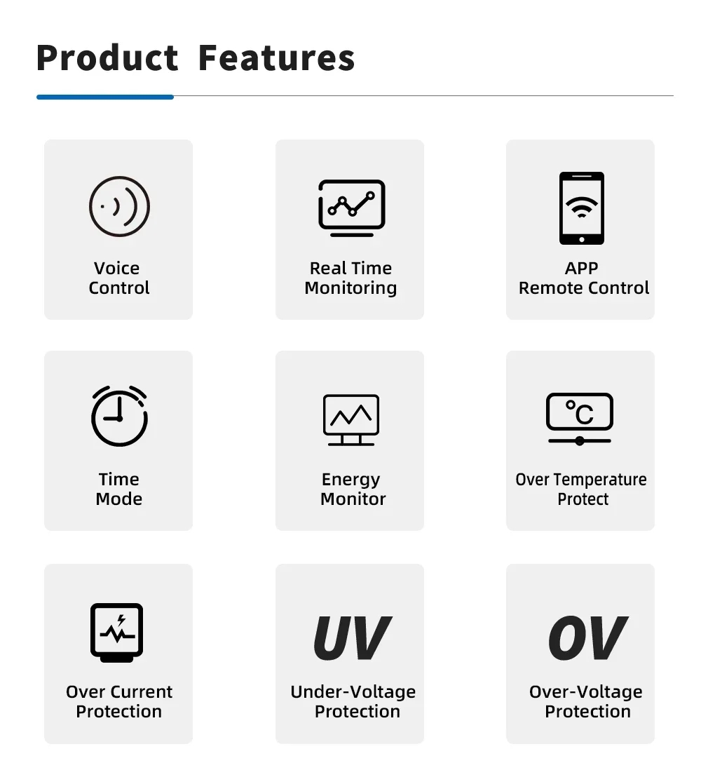 Tuya Wifi Smart Energy Meter (3)