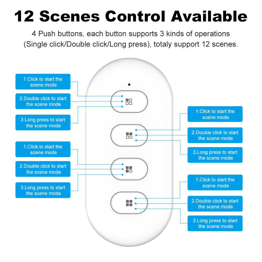 tuya zigbee smart button scene switch (1)