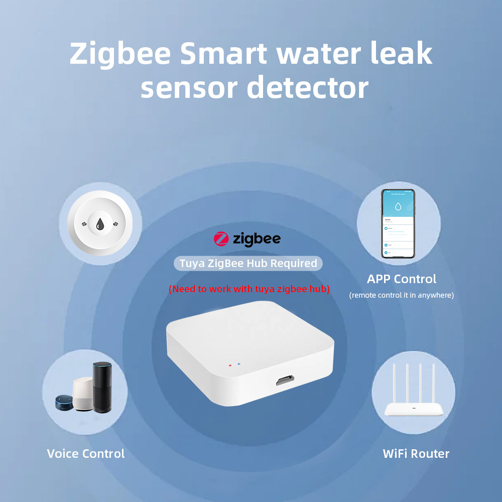 Smart Zigbee Water Leakage Sensor Detector