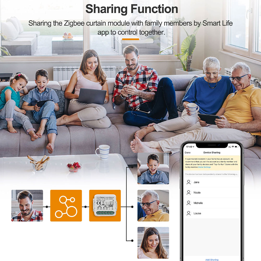 wifi smart curtain switch (3)