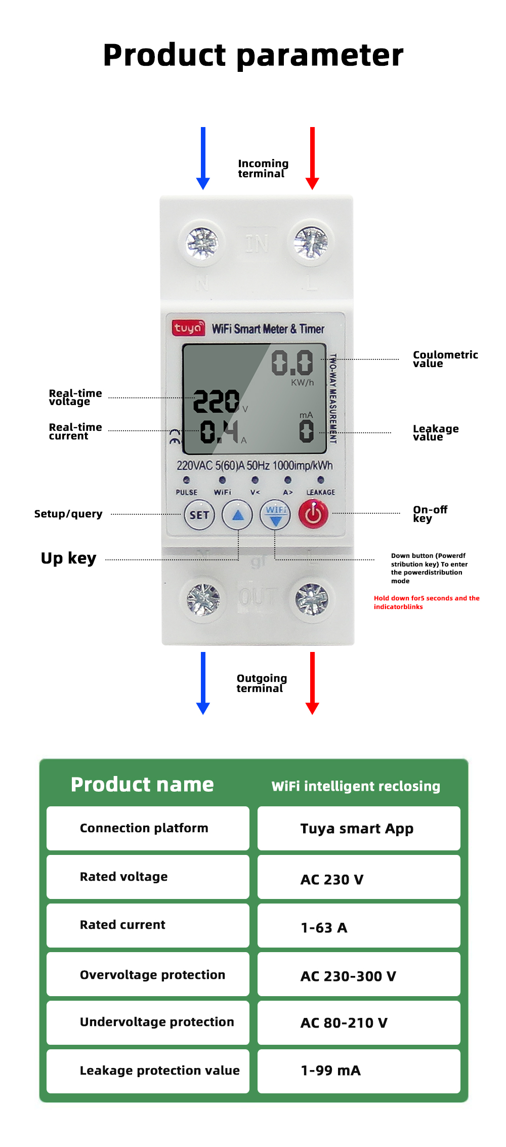 Wifi Smart Energy Meter (2)