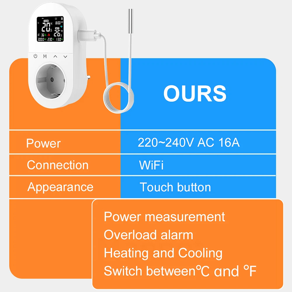 Irrigation Controller With Wifi (1)