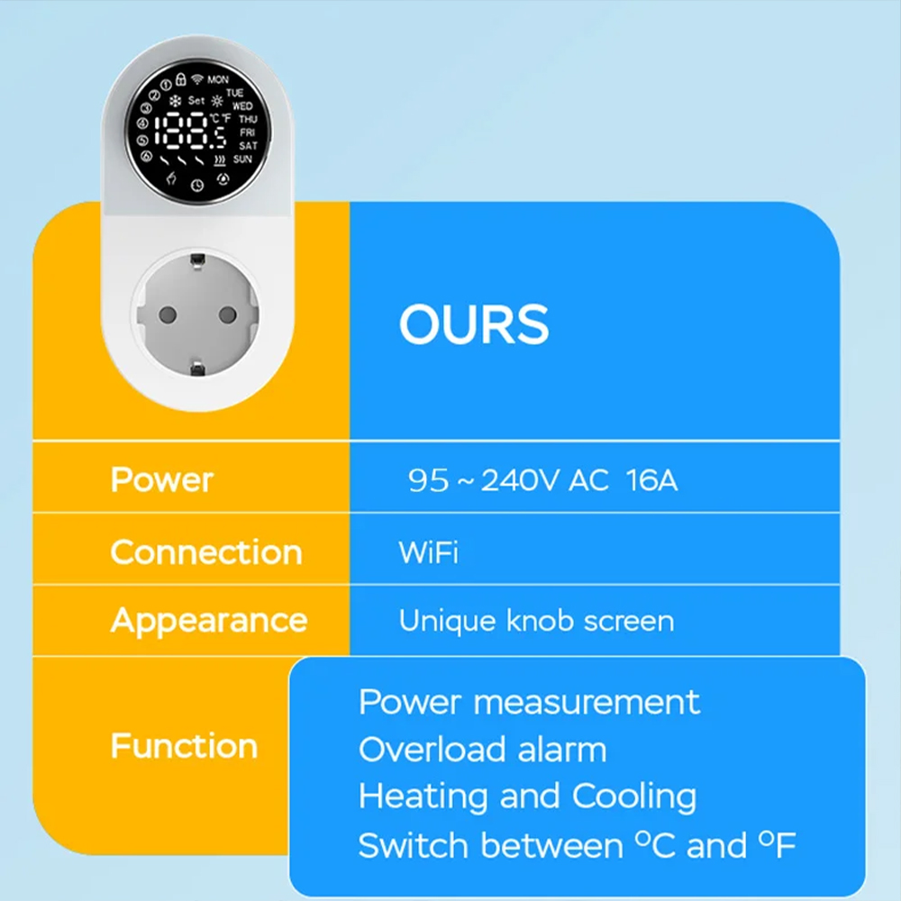 Irrigation Controller With Wifi (1)