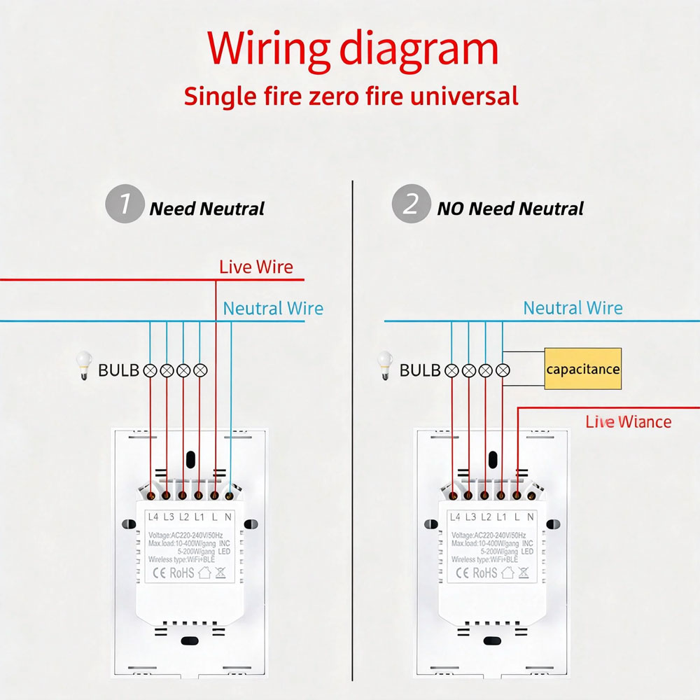 Tuya Wifi Light Switch (1)