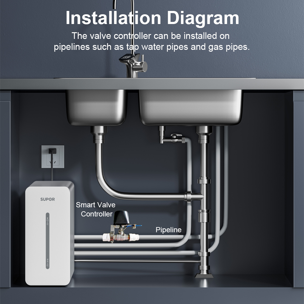 Irrigation Controller With Wifi (1)