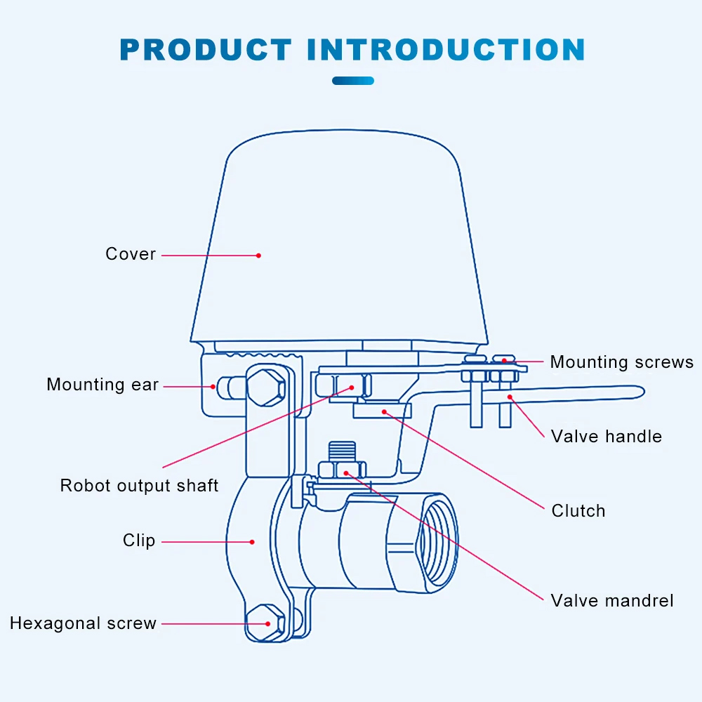 Smart Wifi Sprinkler Controller (3)