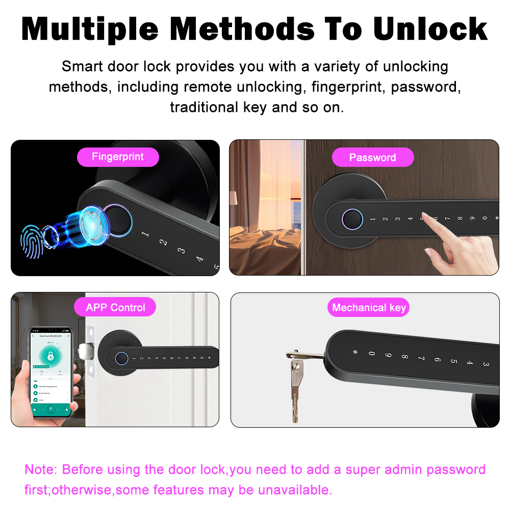 interior smart door lock (4)