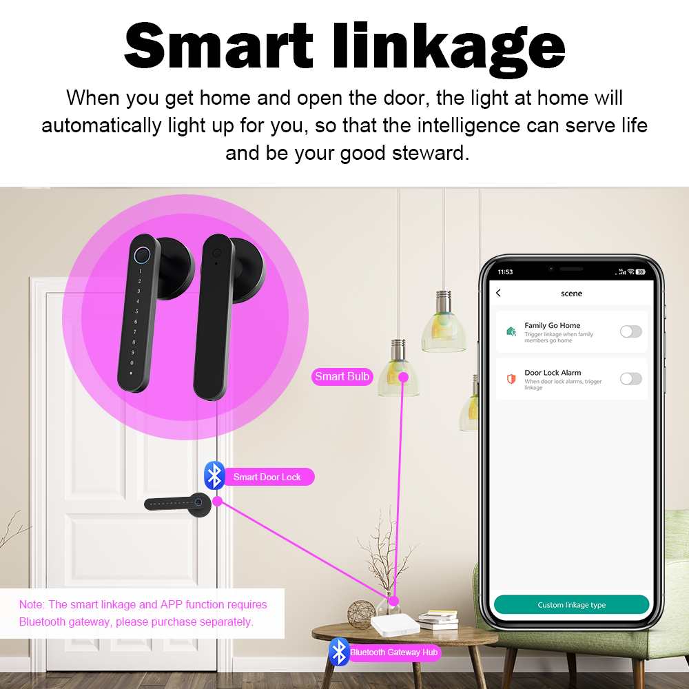 smart door lock with keypad (2)