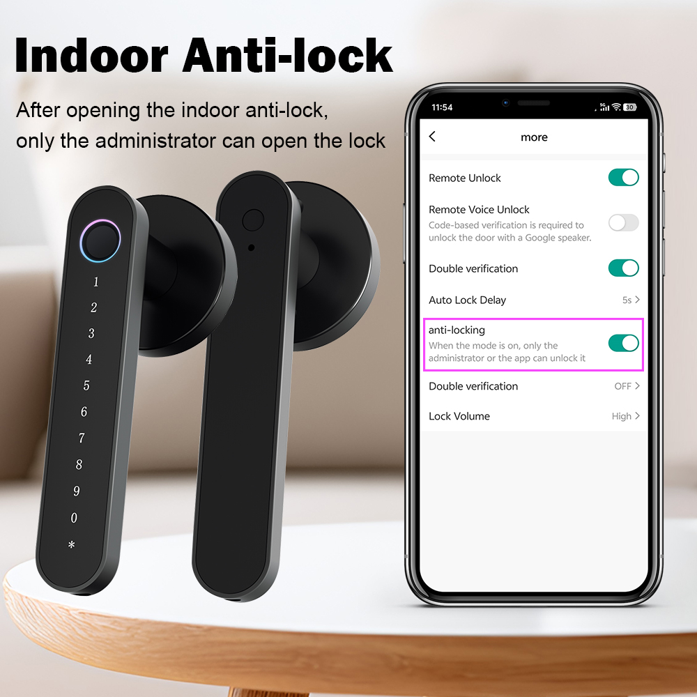 smart door locks 2026 (3)