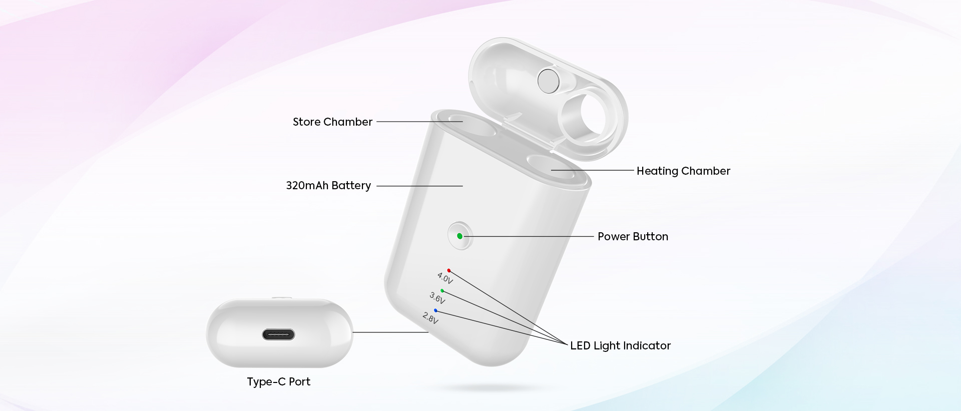 the Dual 510 Cart Battery (2)ft1