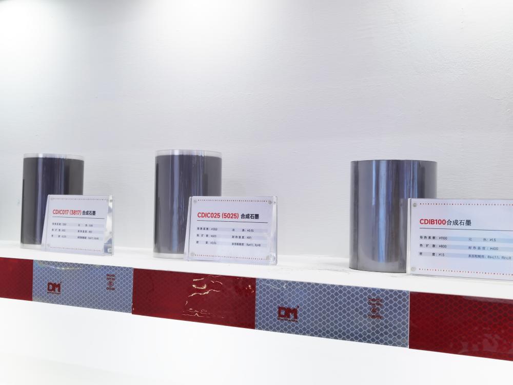 Innovation Display 2