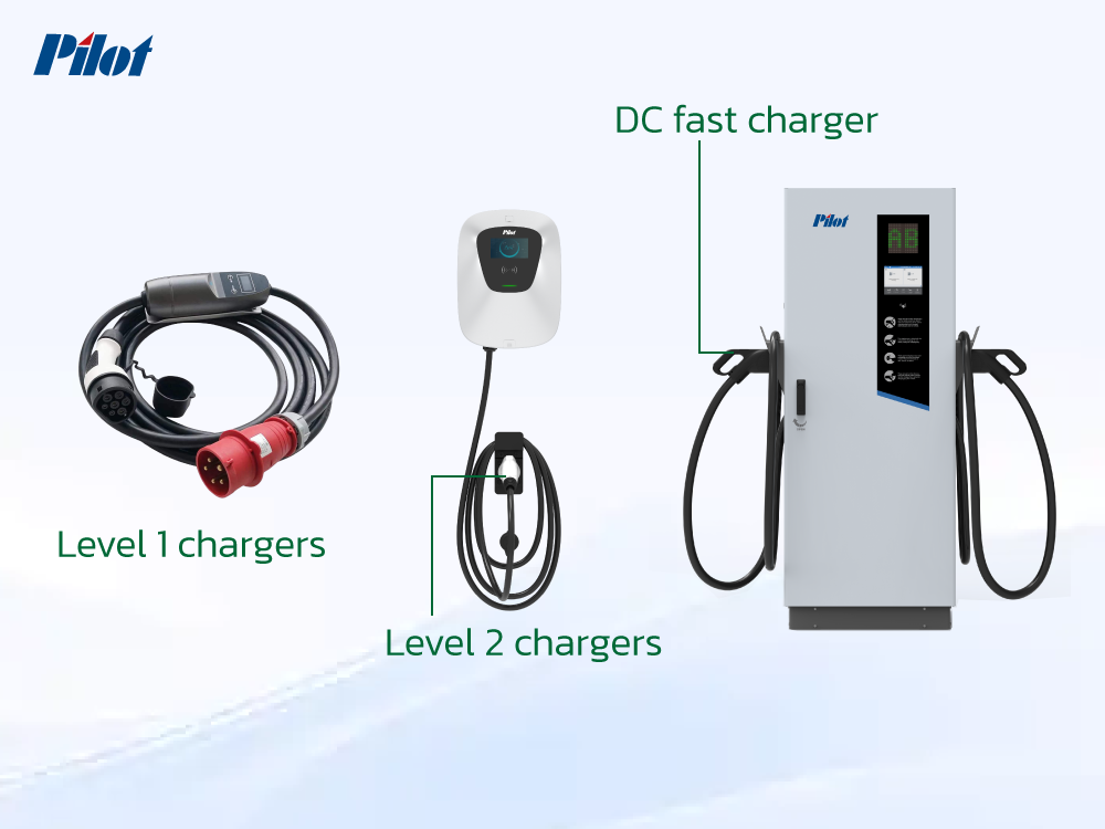 įvairių tipų elektromobilių įkrovikliai.png