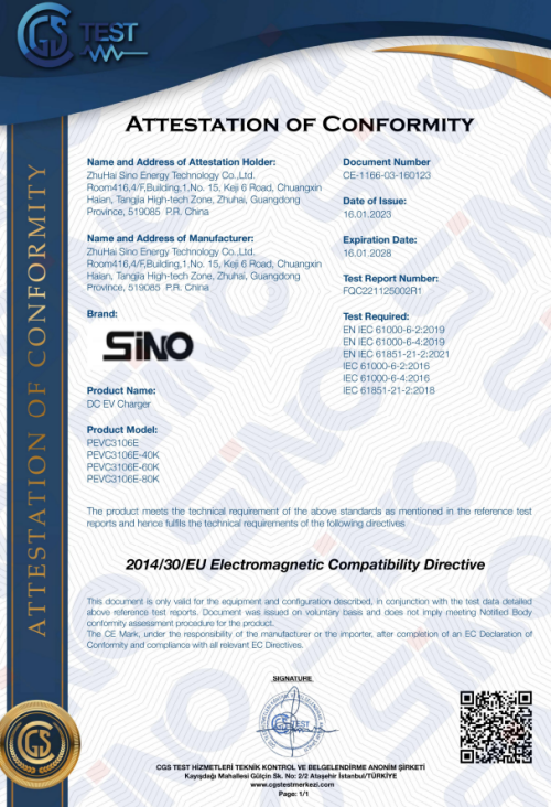 PEVC3106E EMC