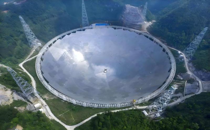 FAST Project (China’s Sky Eye)| The World's Largest Single-Dish Radio Telescope