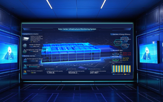 AI-Based Integrated Monitoring System Platform for Data Centers