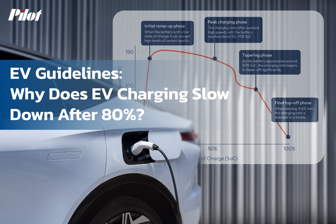 EV Guidelines: Why Does EV Charging Slow Down After 80%?