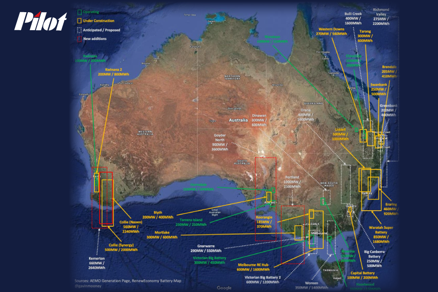 Australia's Commercial & Industrial Energy Storage Market is Booming: How Businesses Can Capitalize on the Opportunity