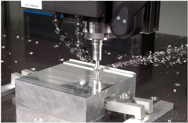 CNC Milling Parts detail