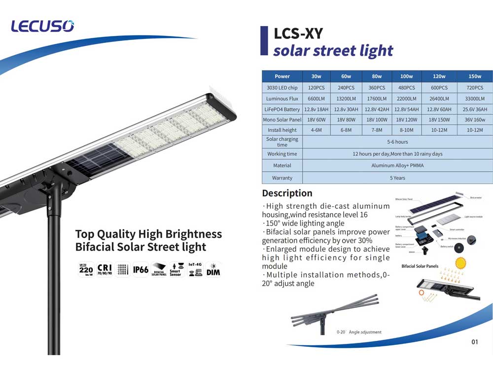 Innovative practices for improving the application of solar street lamps