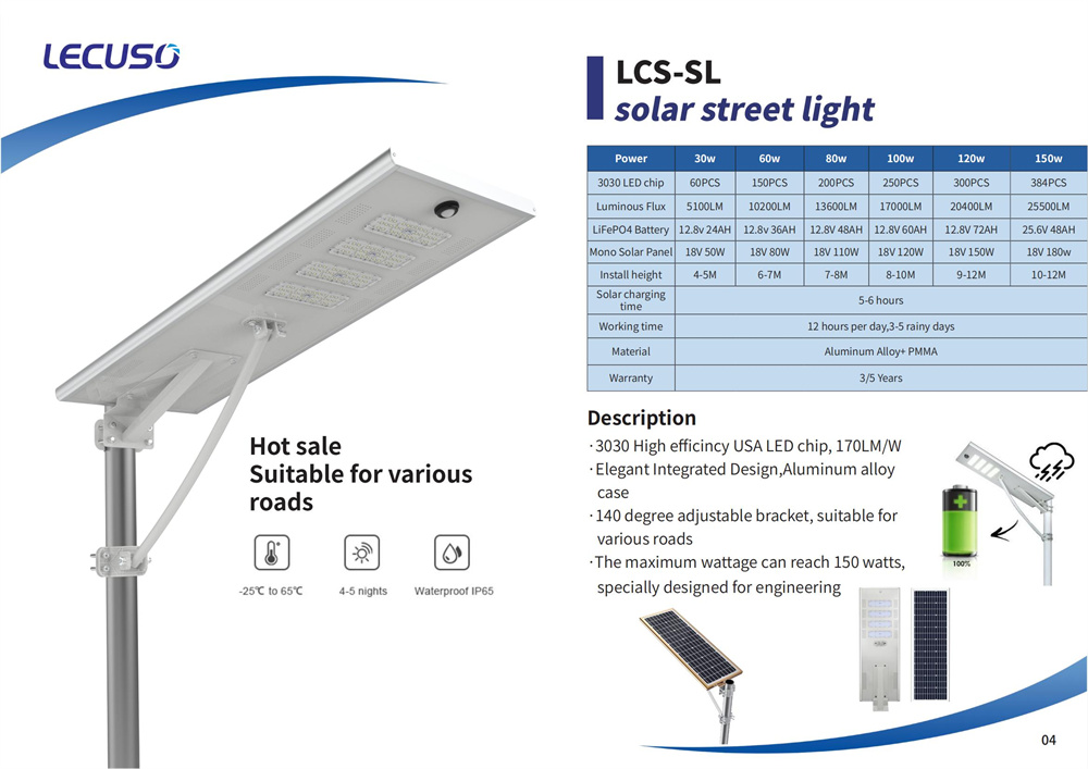 2025 Lecuso Solar Street Light Catalog_05.jpg